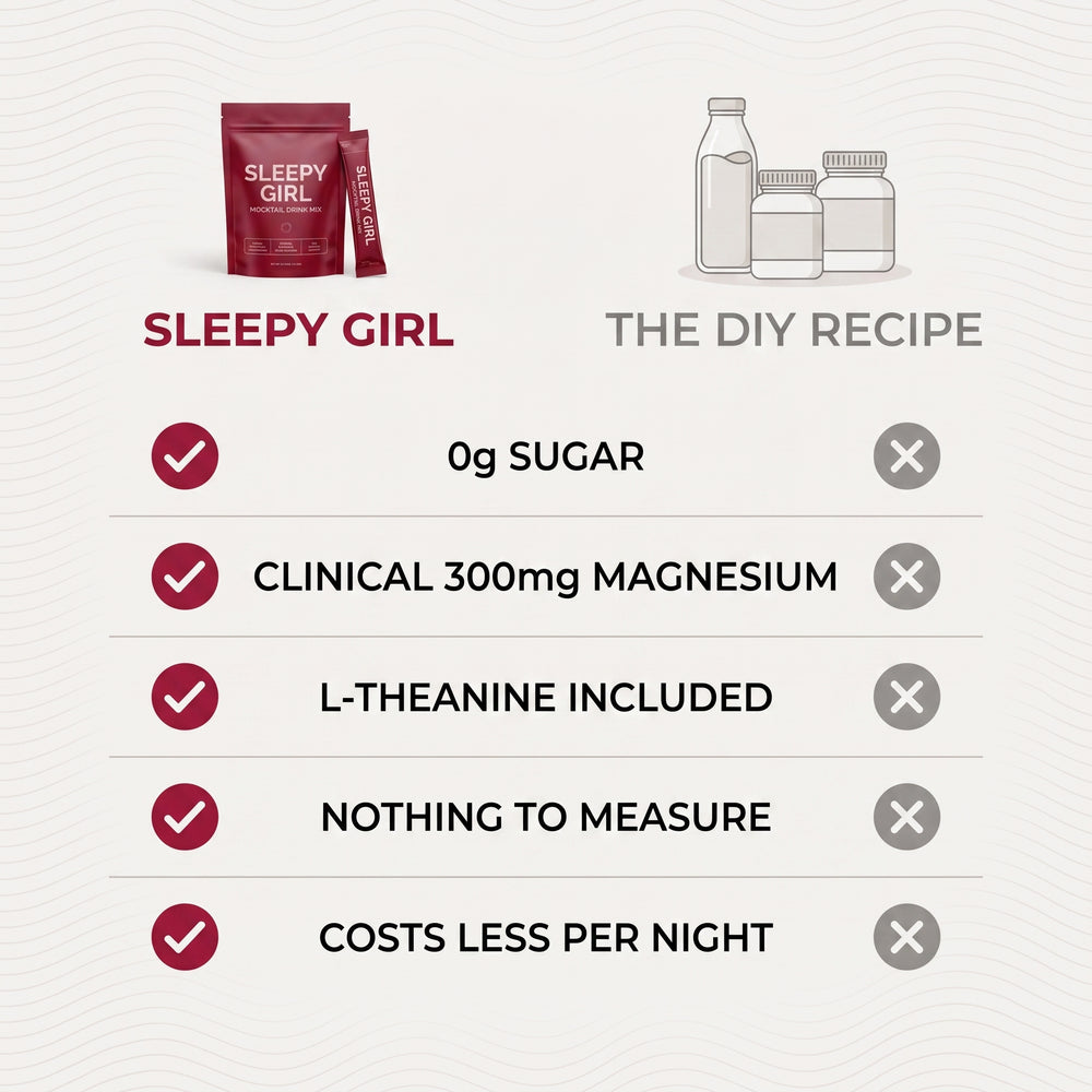Sleepy Time Mocktail — Tart Cherry Fizz — image 9