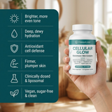 OmegaLytes Cellular Glow benefits lifestyle