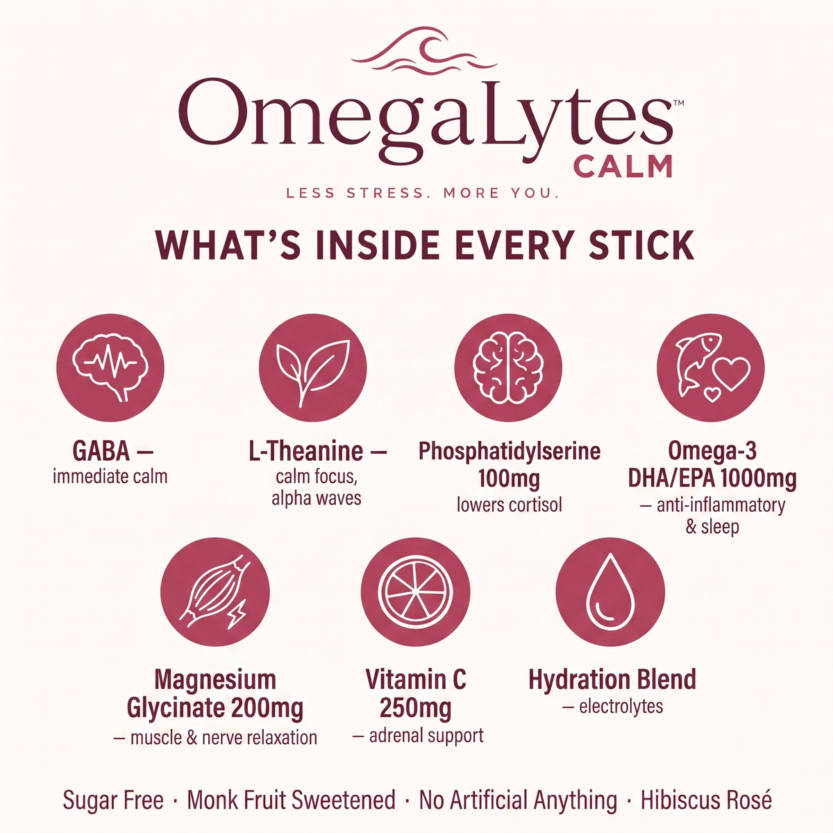 What's inside OmegaLytes Calm — GABA, L-Theanine, Phosphatidylserine, Omega-3, Magnesium, Vitamin C, electrolytes