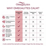 Why OmegaLytes Calm — comparison vs calming gummies, magnesium pills and a glass of wine