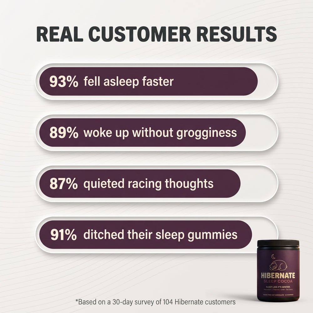 Hibernate Sleep Cocoa — image 5