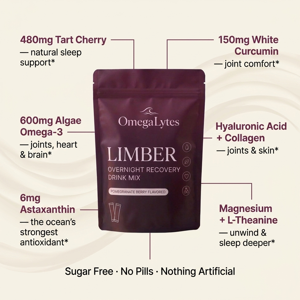 OmegaLytes Limber ingredients — tart cherry, omega-3, astaxanthin, white curcumin, hyaluronic acid, collagen, magnesium, L-theanine